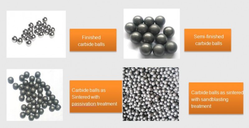 tungsten carbide milling balls