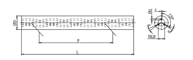 Rods With 3 Helical Coolant Channels, (30°)-drawing